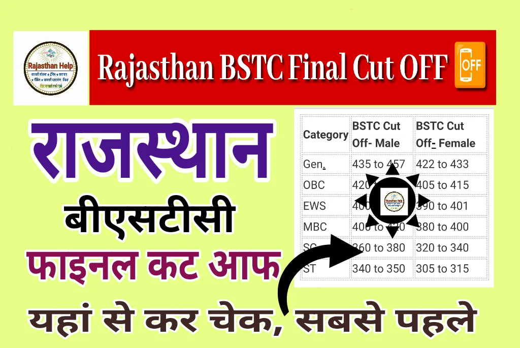 Rajasthan BSTC Cut off Marks