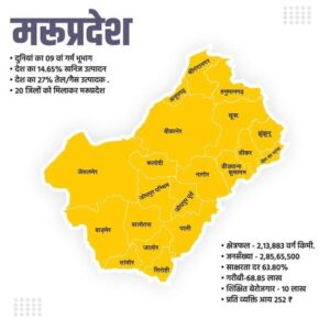 Maru Pradesh New State