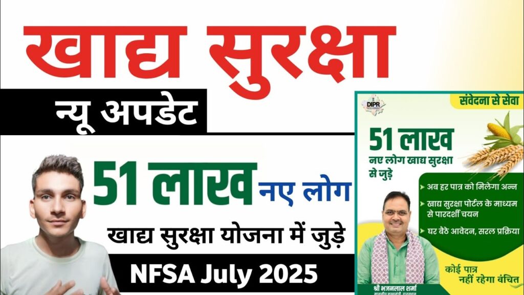 NFSA Food Security List 2025