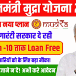 Mudra Loan 2025
